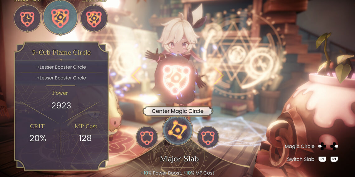 WitchSpring R Assessment – Assessment