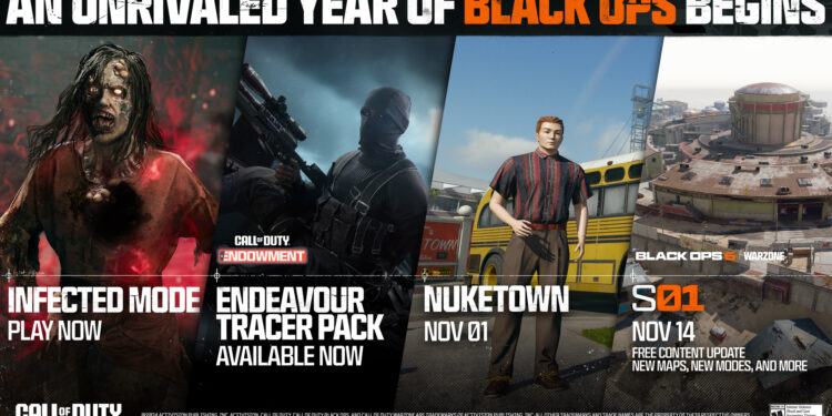 New Updates Convey Inflamed and Vintage Nuketown to Name of Responsibility: Black Ops 6