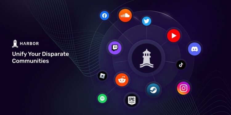 Windwalk raises $4.5 million and launches “superfan” social device platform Harbor