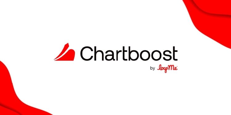 Zynga sells Chartboost to LoopMe