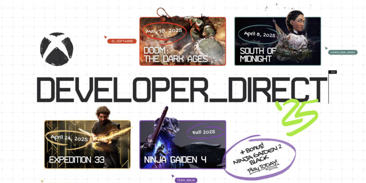 Xbox Developer_Direct 2025 Recap: The whole lot We Introduced