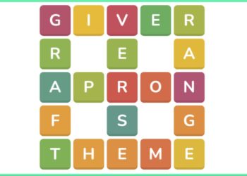 Waffle Recreation Nowadays Solution – January 24TH – Gamezebo