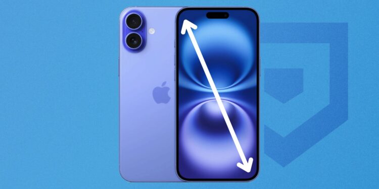 The iPhone 17 could have a larger display screen, this means that higher gaming on Apple