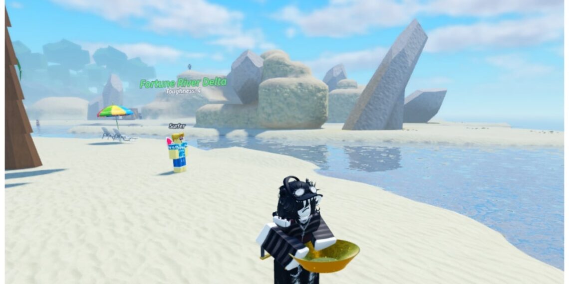 Prospecting Pan Tier Checklist – Droid Avid gamers