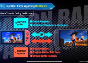 Dragon Ball: Sparking! 0 Flies to Nintendo This Fall – Information