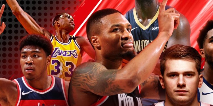 NBA 2K26 Evaluate (Transfer 2)