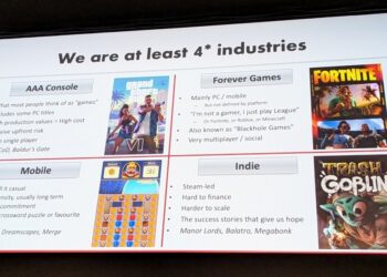 Advertising is the tail that wags the canine of cell gaming, no longer innovation