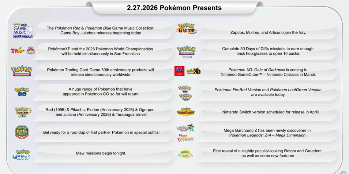 First Simply To be had Pokemon Cross Mewtwo In 4 Years Headlines Different Pokemon Items Bulletins – Information