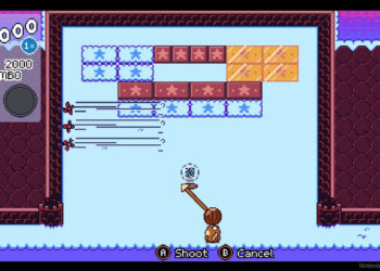 Chico’s Rebound Assessment – Assessment