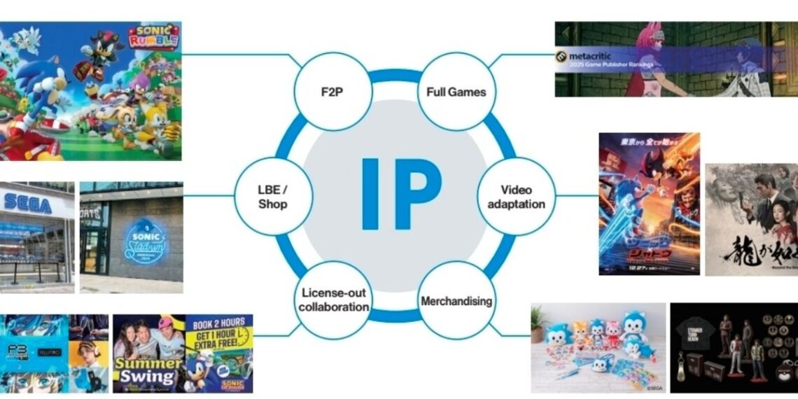 Sega Sammy plans to make bigger transmedia technique as cellular and are living provider titles take centre level