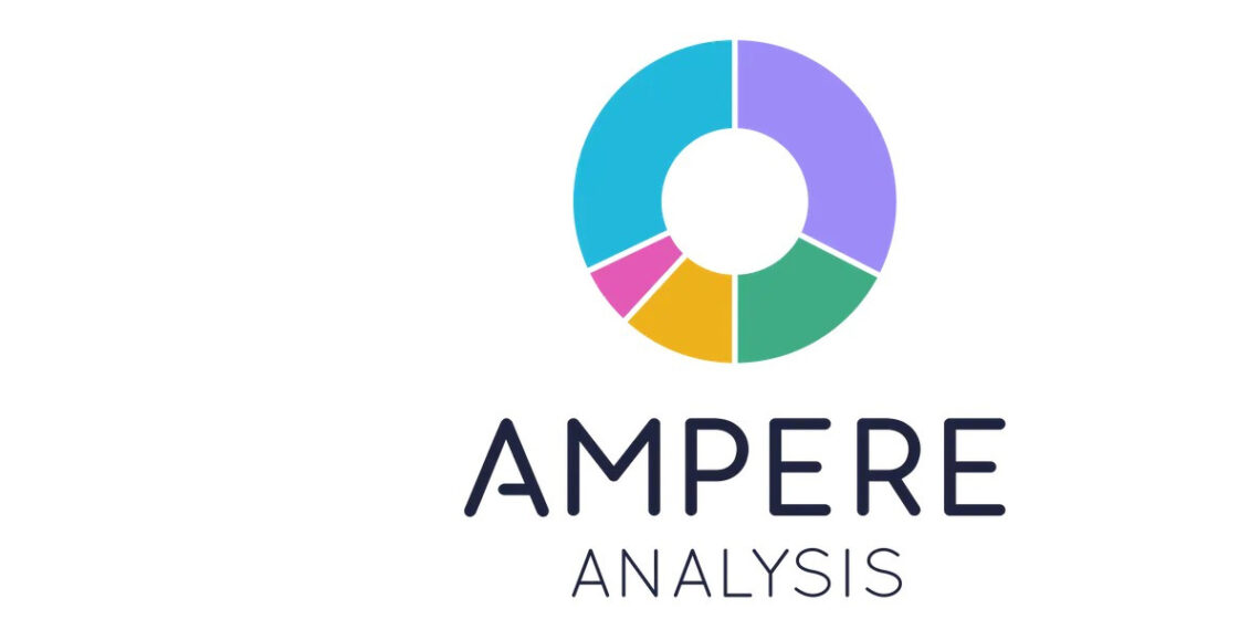 Personal fairness company Goldenpeak acquires majority stake in Ampere Research