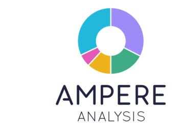 Personal fairness company Goldenpeak acquires majority stake in Ampere Research
